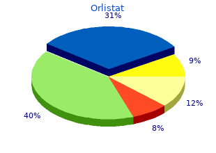 order line orlistat