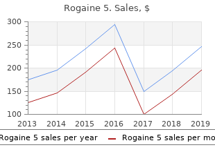 generic rogaine 5 60 ml free shipping