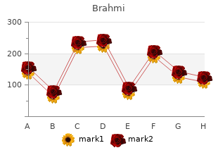 purchase brahmi with paypal