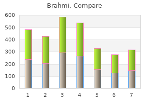 buy brahmi overnight