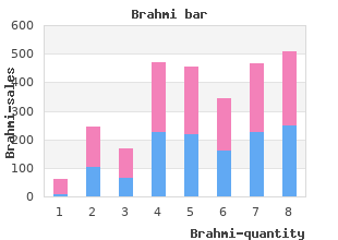 purchase brahmi visa