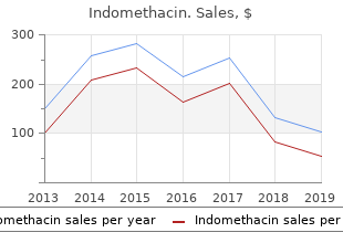 buy cheap indomethacin 25mg