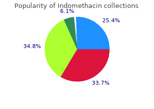 buy cheap indomethacin 50 mg online