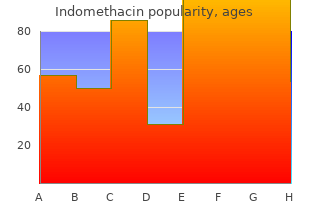 purchase 50 mg indomethacin with mastercard