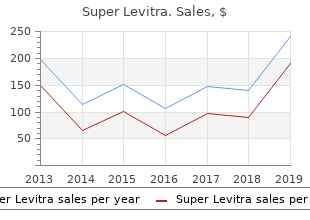 generic 80mg super levitra mastercard