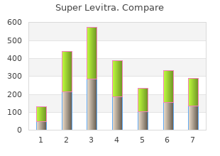 purchase super levitra 80mg on-line