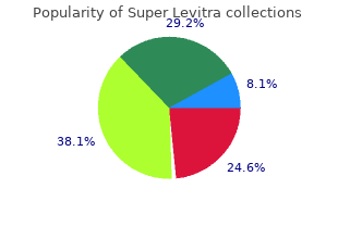 super levitra 80mg visa