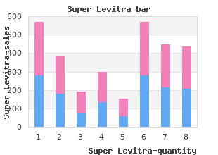 order super levitra toronto