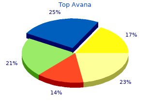 generic top avana 80mg with amex