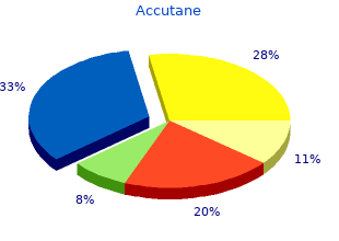 accutane 40 mg line