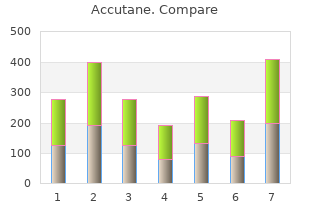 purchase 20 mg accutane