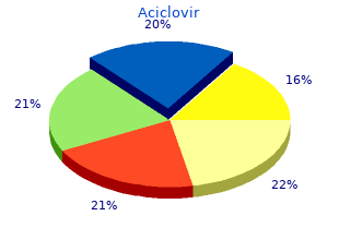 order cheapest aciclovir and aciclovir