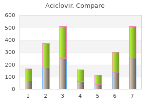 trusted 400mg aciclovir