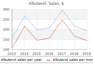 albuterol 100mcg generic