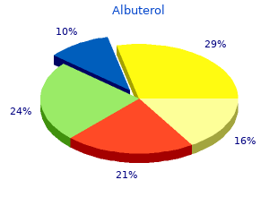 cheap albuterol 100 mcg otc