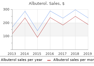 order albuterol online now