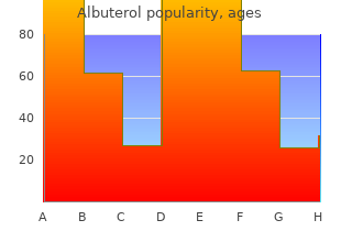 generic albuterol 100 mcg without prescription