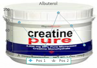 100mcg albuterol mastercard