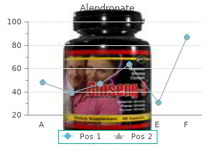 buy genuine alendronate on-line