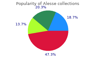 buy genuine alesse on line