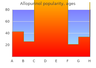 order cheapest allopurinol