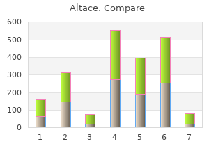 buy 5mg altace free shipping