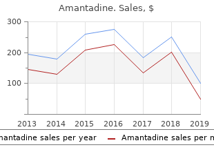 discount amantadine 100 mg without prescription