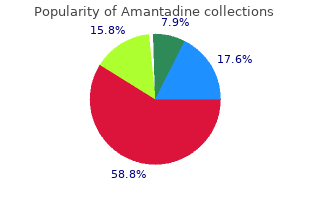 discount 100mg amantadine mastercard