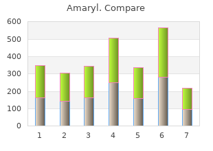 discount amaryl 2mg mastercard