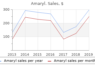 purchase amaryl in united states online
