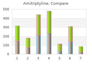 cheap amitriptyline online mastercard