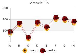 order amoxicillin with american express