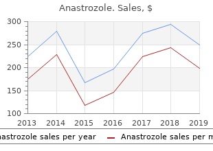 buy 1 mg anastrozole otc