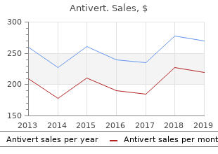 25 mg antivert