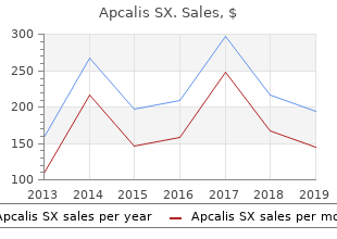 discount apcalis sx 20 mg free shipping