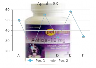 buy apcalis sx 20 mg low cost