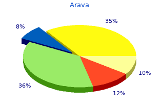 order 10 mg arava free shipping