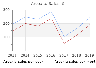 buy arcoxia 90 mg overnight delivery