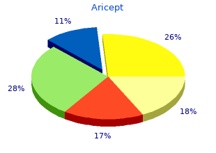 aricept 10 mg with mastercard