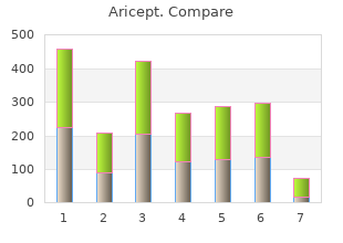 generic aricept 10mg visa