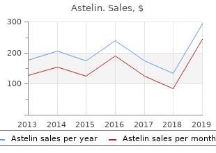 generic astelin 10  ml otc