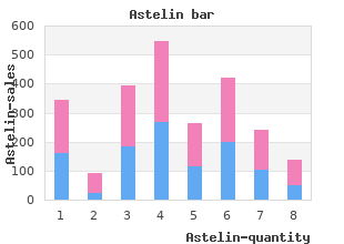 buy astelin 10  ml online