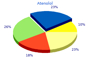 discount atenolol 50 mg otc