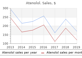 discount 100mg atenolol