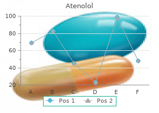 discount atenolol 100 mg mastercard