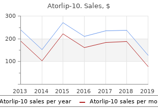 10mg atorlip-10