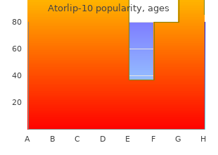 purchase generic atorlip-10 from india