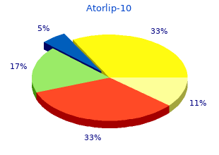 purchase atorlip-10 10 mg line