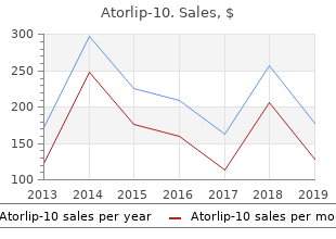 buy atorlip-10 no prescription