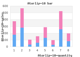 atorlip-10 10 mg fast delivery